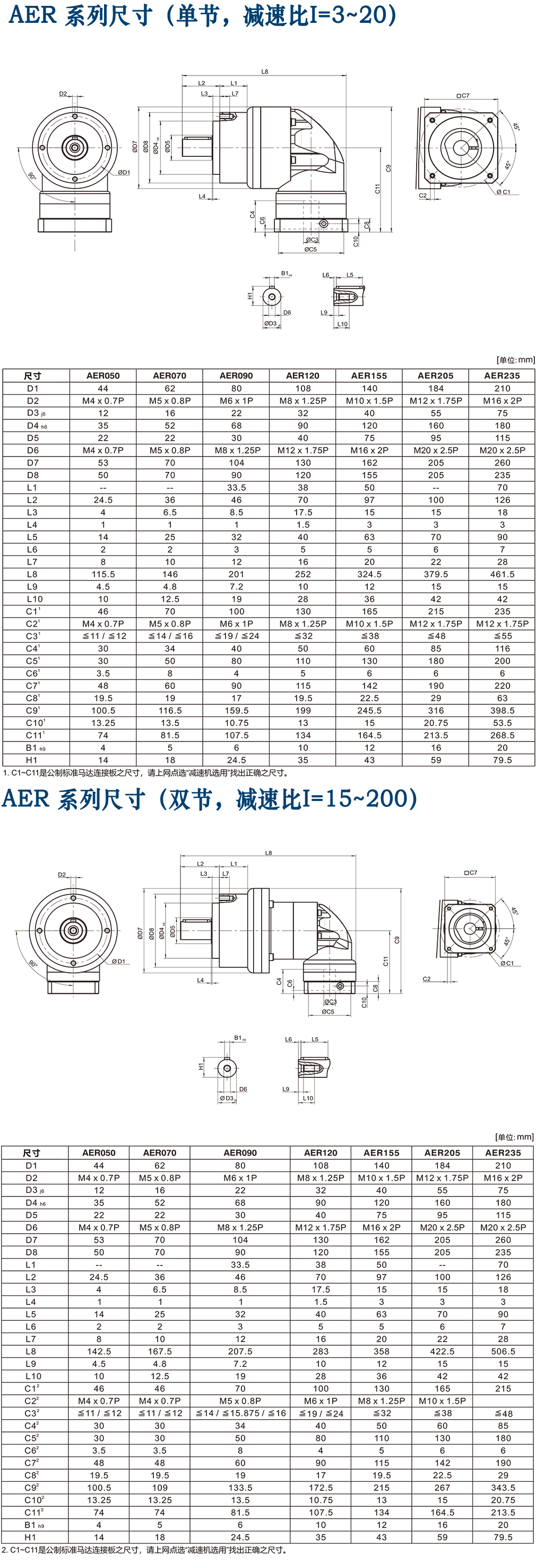 AER-伺服行星減速機(jī).png AER-伺服行星減速機(jī).png