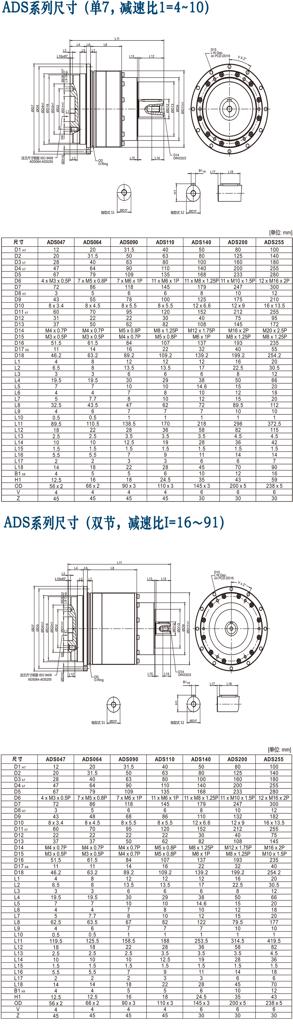 ADS-Apex行星減速機(jī).png ADS-Apex行星減速機(jī).png