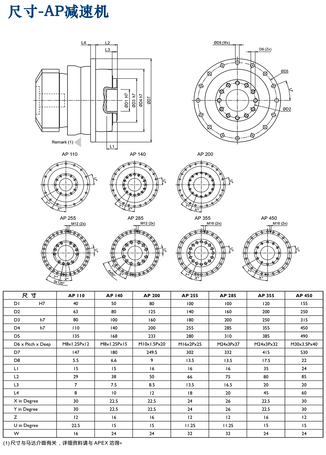 臺(tái)灣精銳減速機(jī).png 臺(tái)灣精銳減速機(jī).png